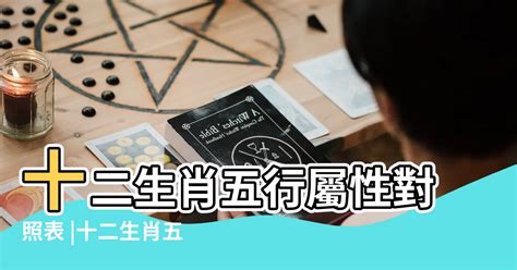 馬的五行|十二生肖五行屬性對照表